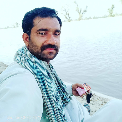 Tanvir Abbas Chandia